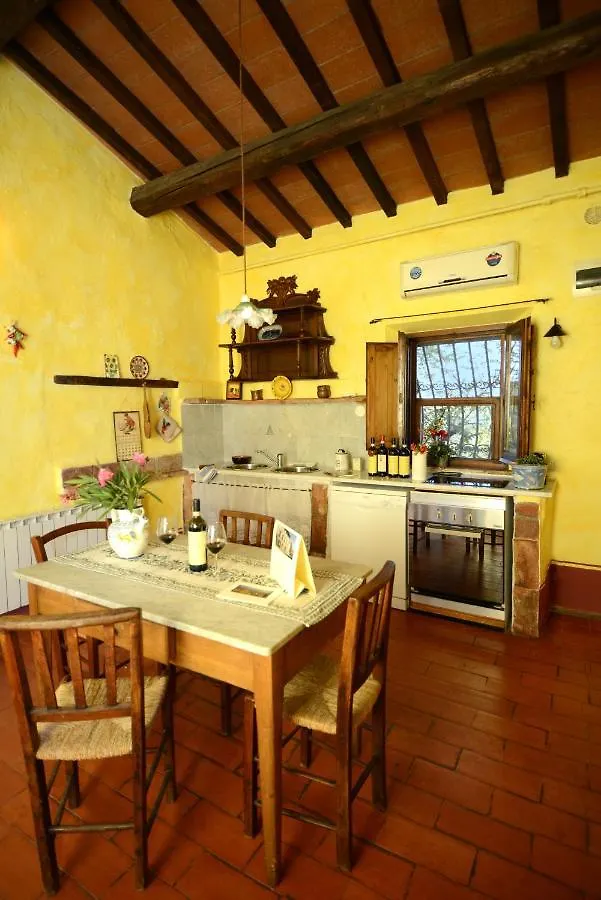 Podere Le Crete Montepulciano 0*,  Italy